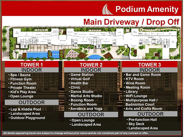 amenities in galleria residences cebu