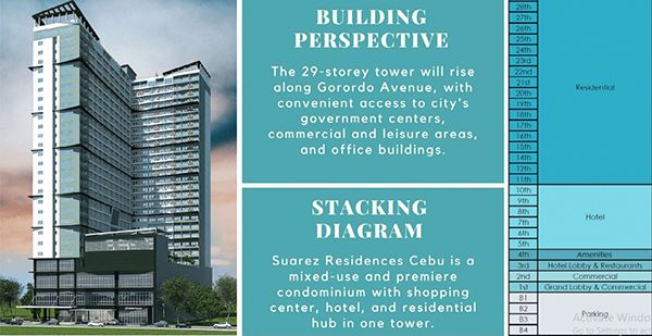 suarez residences cebu condominium for sale