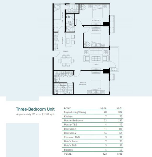3-bedroom unit floor plan