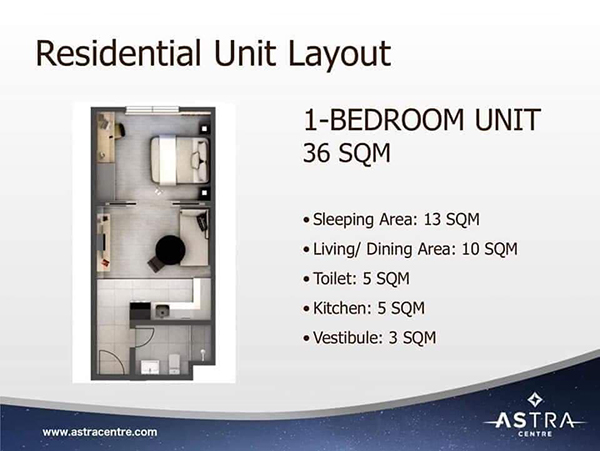 36 sqm residential 1 bedroom unit lay out