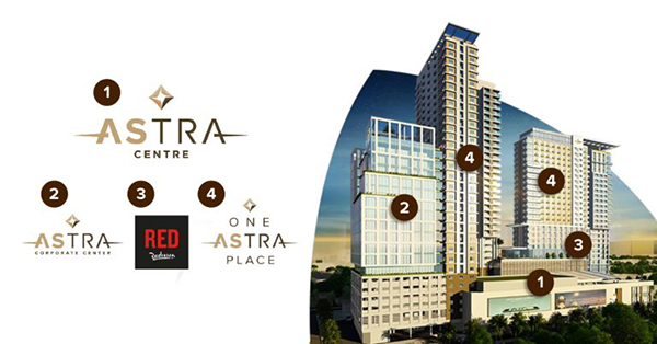 astra centre master plan development