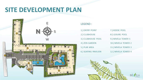 development plan of the condominium project