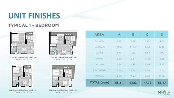 typical 1 bedroom floor plan
