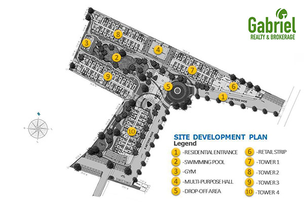 project site development plan