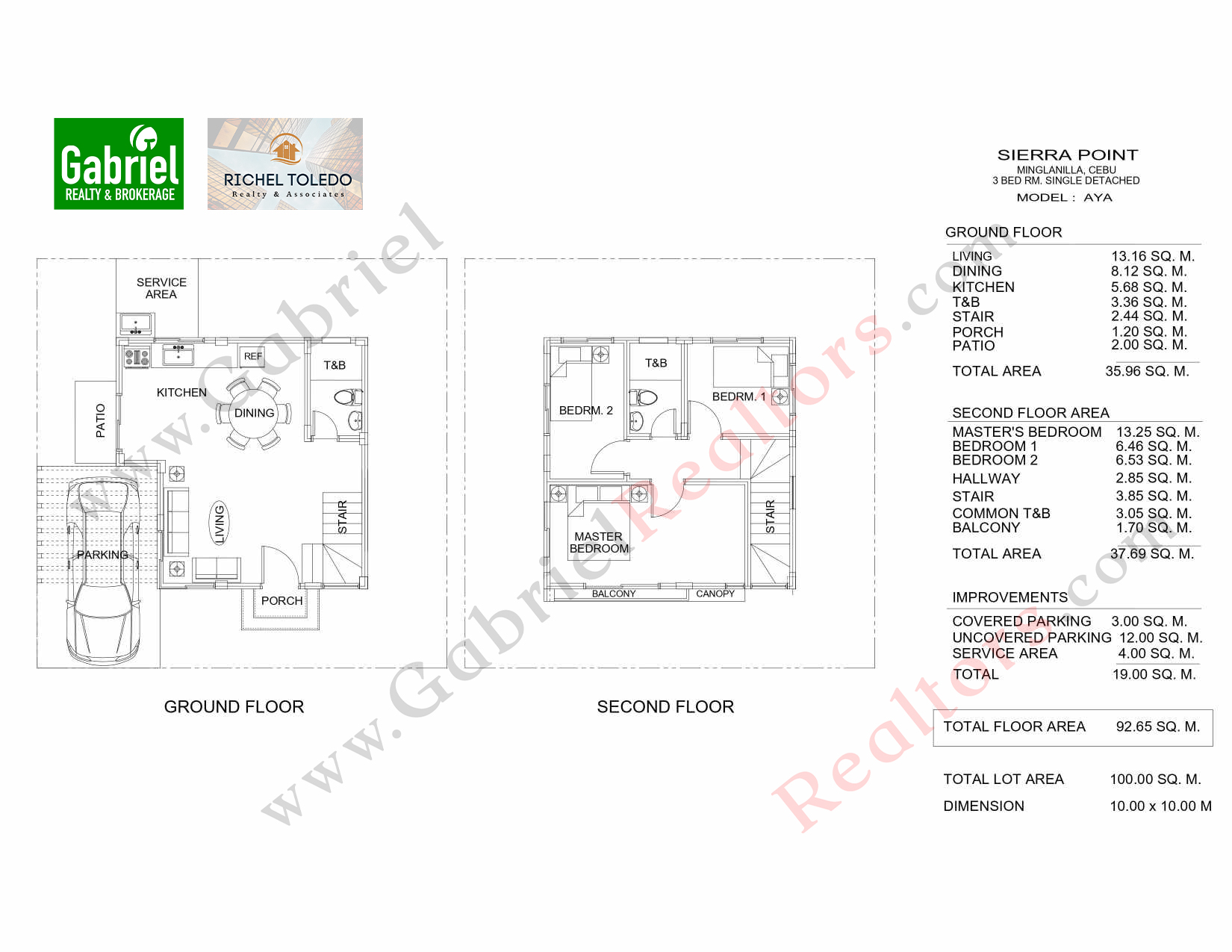 Sierra Point Minglanilla Aya Floorplan 