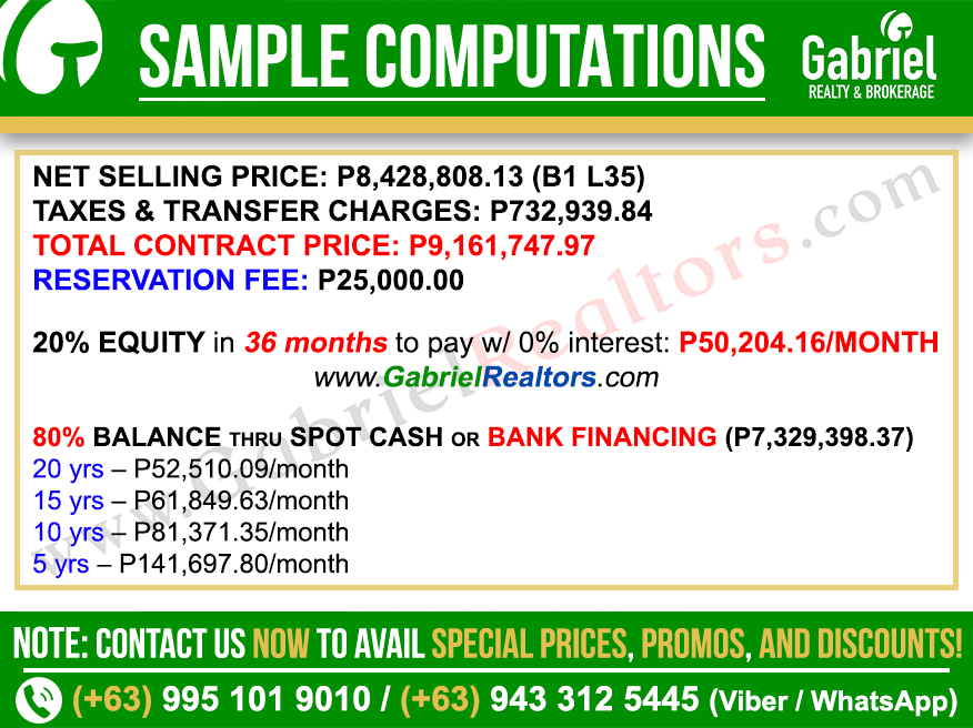 Preston Heights SINGLE DETACHED UNIT Sample Computation