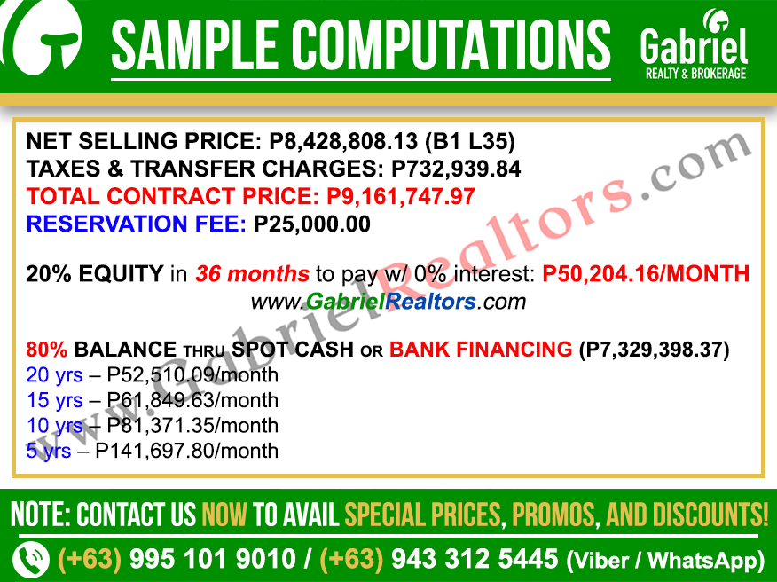 Preston Heights SINGLE DETACHED UNIT Sample Computation
