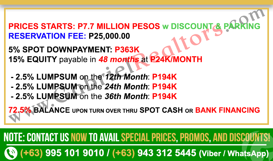 8 Newtown Boulevard Executive Studio with Balcony Sample Computation