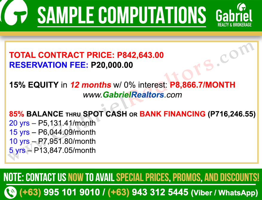 Soltana Nature Residences Tower 1 Parking Sample Computation