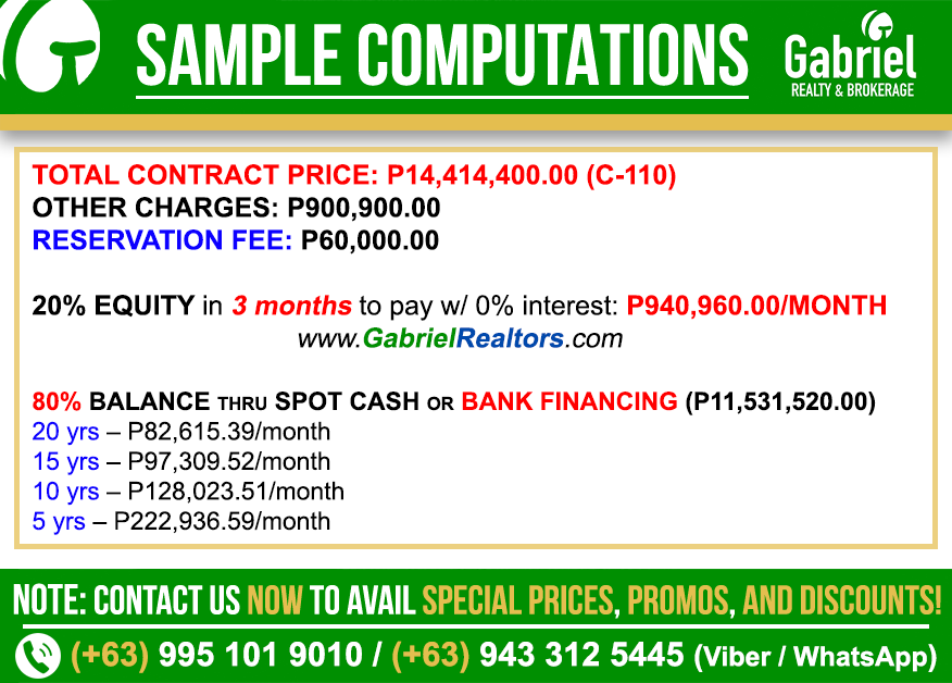 Tambuli Residences 1 Bedroom Corner Unit Sample Computations