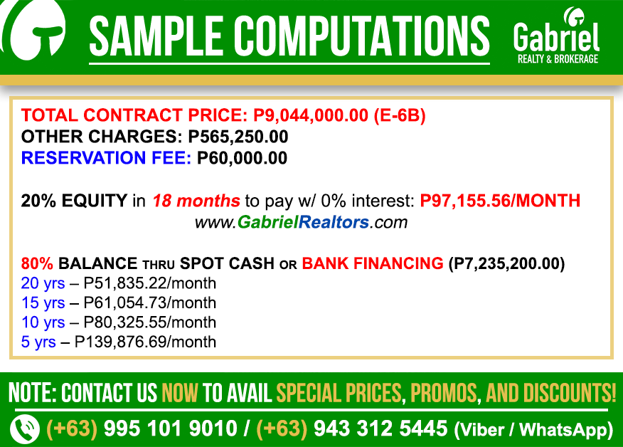 Tambuli Residences 1 Bedroom Unit Sample Computations