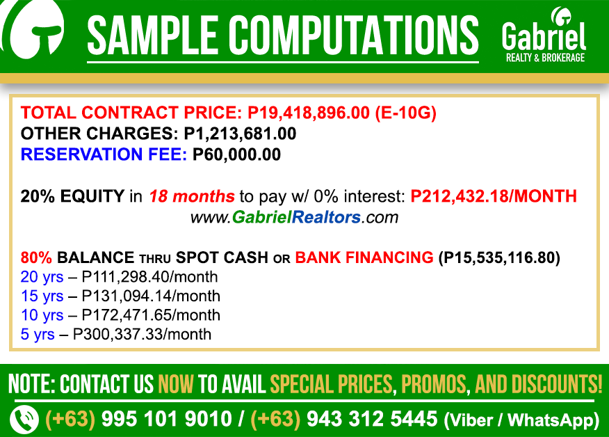 Tambuli Residences 2 Bedroom Unit Sample Computations