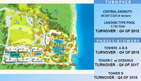 site development plan of tambuli lapu lapu
