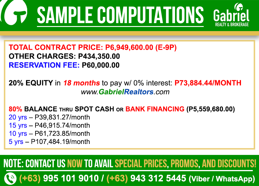 Tambuli Residences Studio Unit Sample Computations