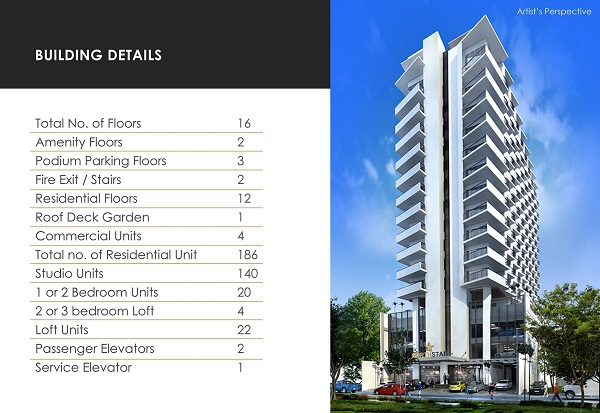 north star condominium - ready for occupancy condo in cebu doctors' university