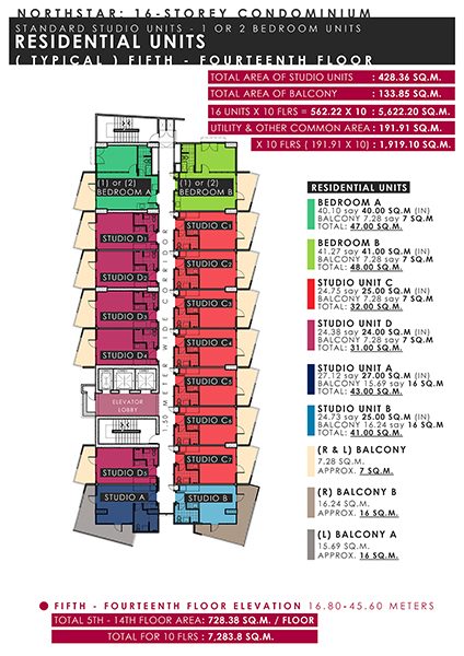 building floor plan of northstar condominium