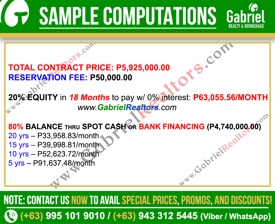 Pembrook Place Talisay Townhouse Sample Computations