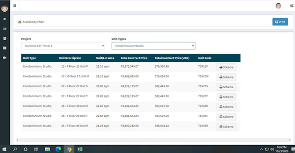 latest pricelist of horizons 101