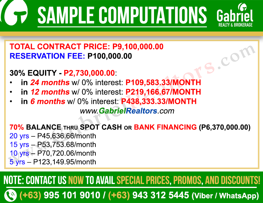 Mactan Country Corner House 8 Sample Computation