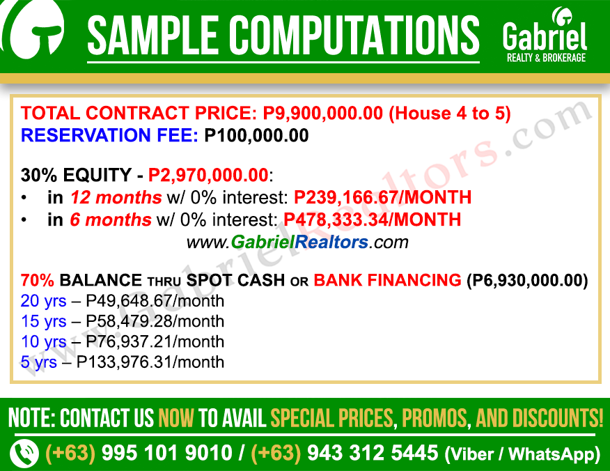 Mactan Country House 4-5 Sample Computation