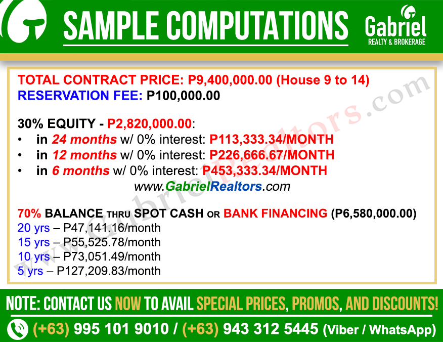 Mactan Country House 4-5 Sample Computation