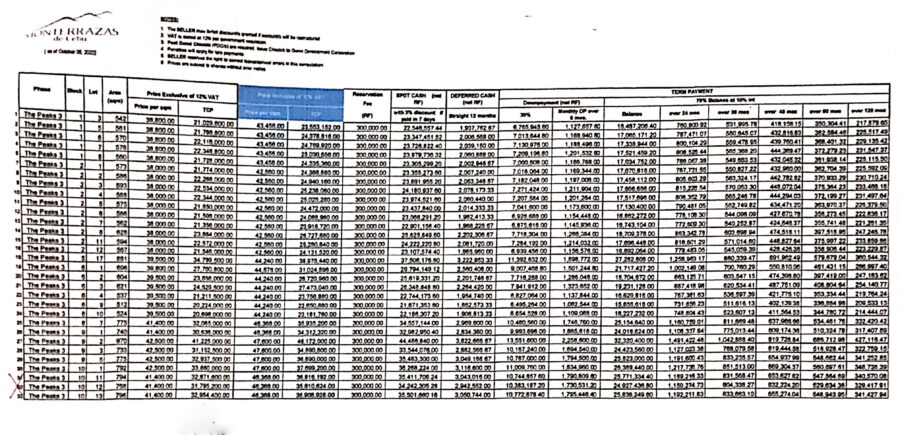 lot for sale in monterrazas cebu, the peaks in monterrazas