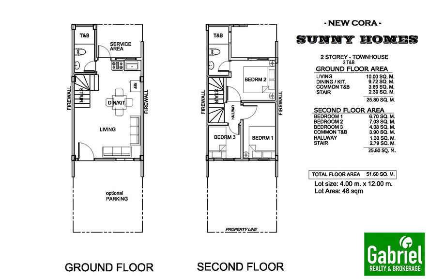 new cora model in sunny homes danao