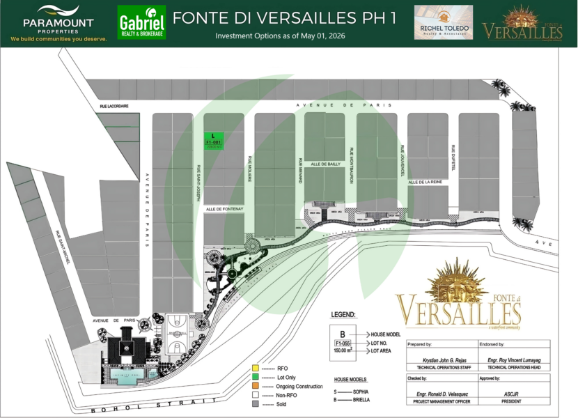 Fonte Di Versailles Site Development Plan
