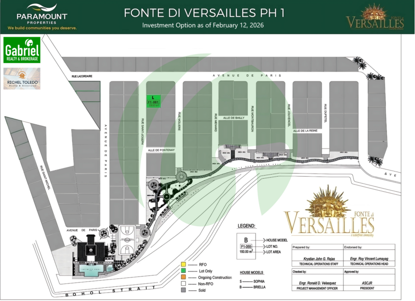 Fonte Di Versailles Site Development Plan