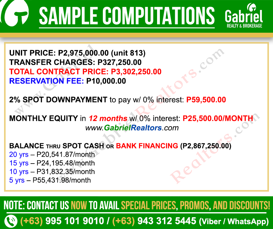 Bloq Residences Talamban Loft Sample Computation