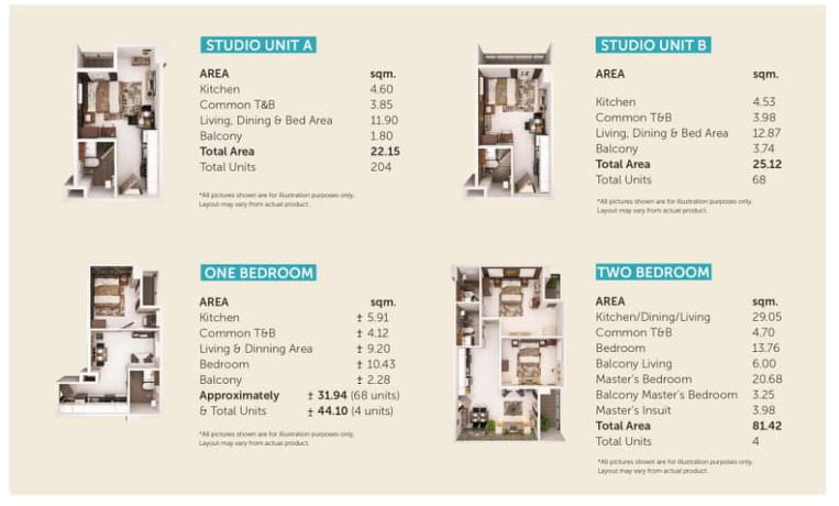 UNIT FLOOR PLAN, le mende residences nivel hills 