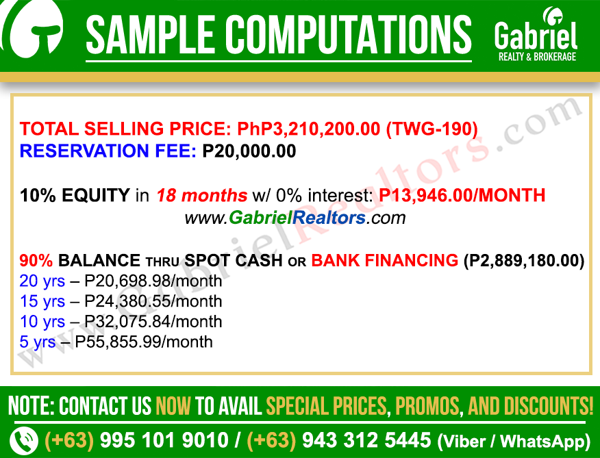 Wellington Greens Arika Model Sample Computation