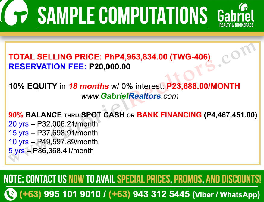 Wellington Greens Kaza Model Sample Computation