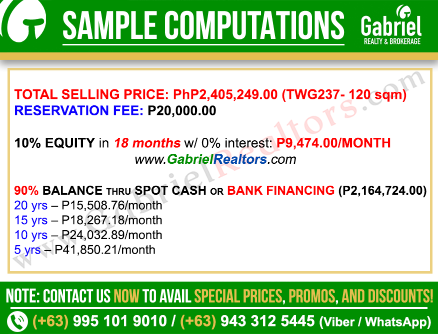 Wellington Greens Lot Only Sample Computation