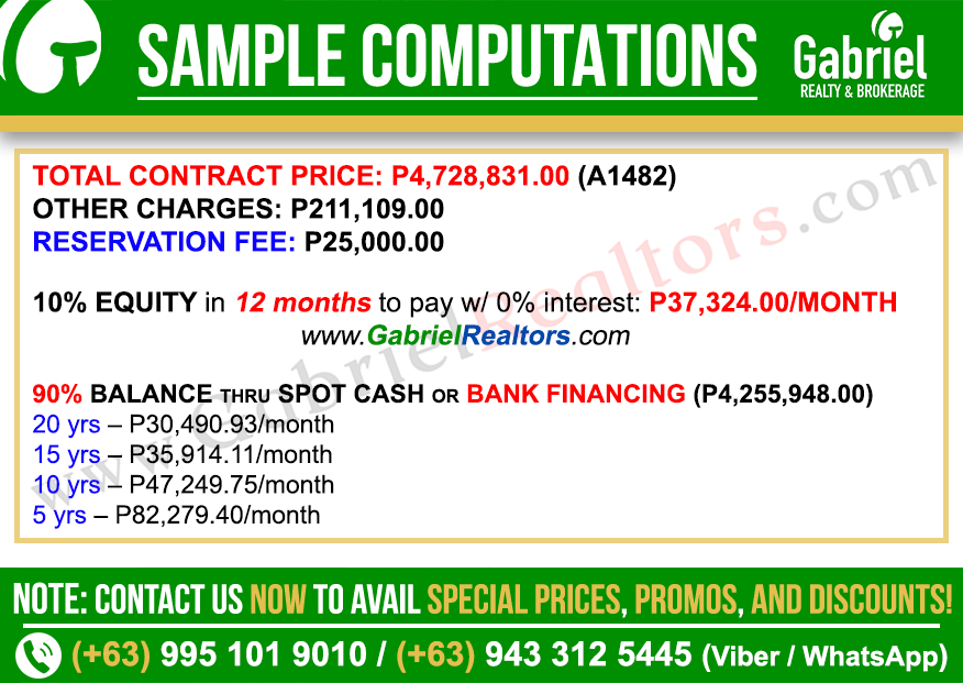 Ajoya Mactan Delan Model Sample Computation