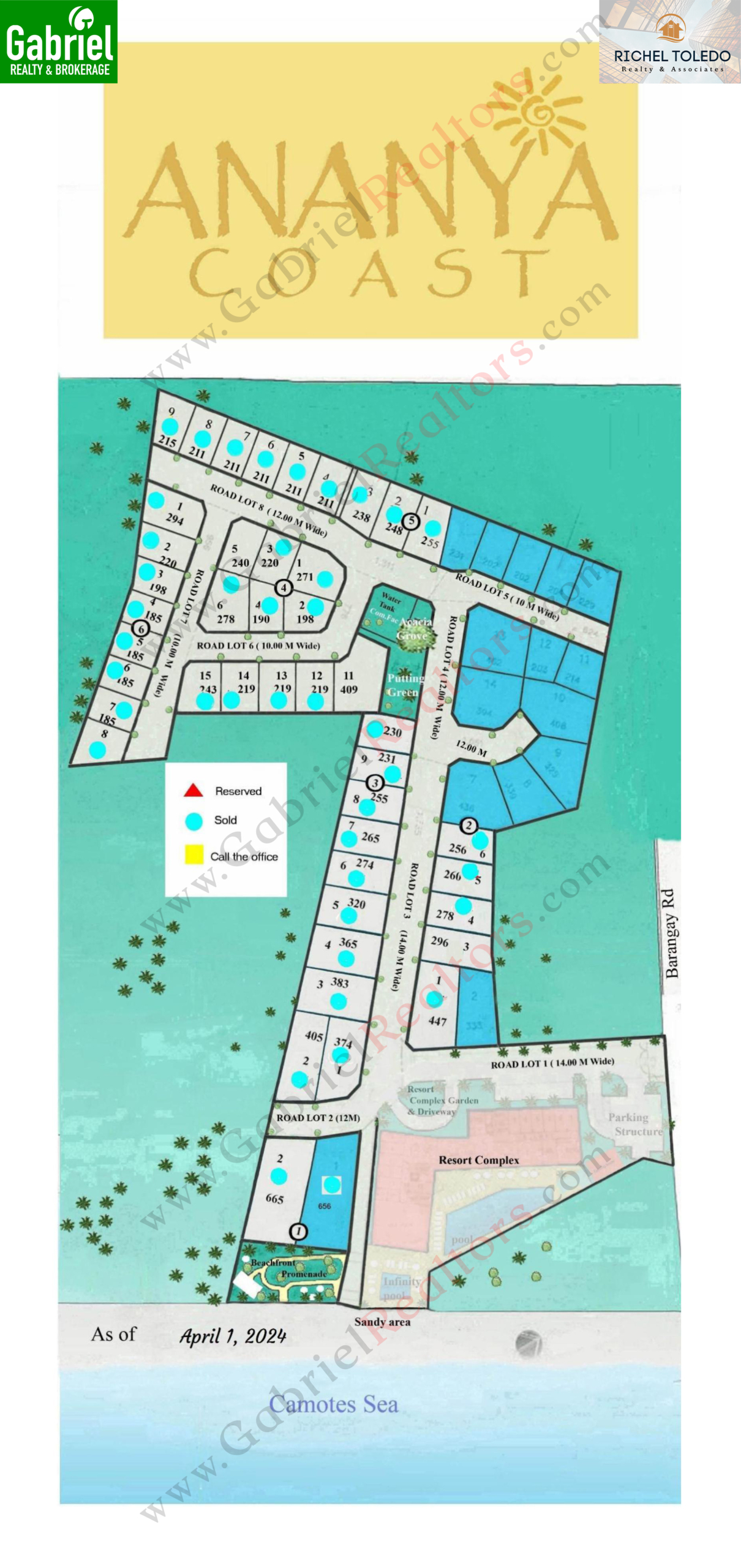 Ananya Coast Site Development Plan
