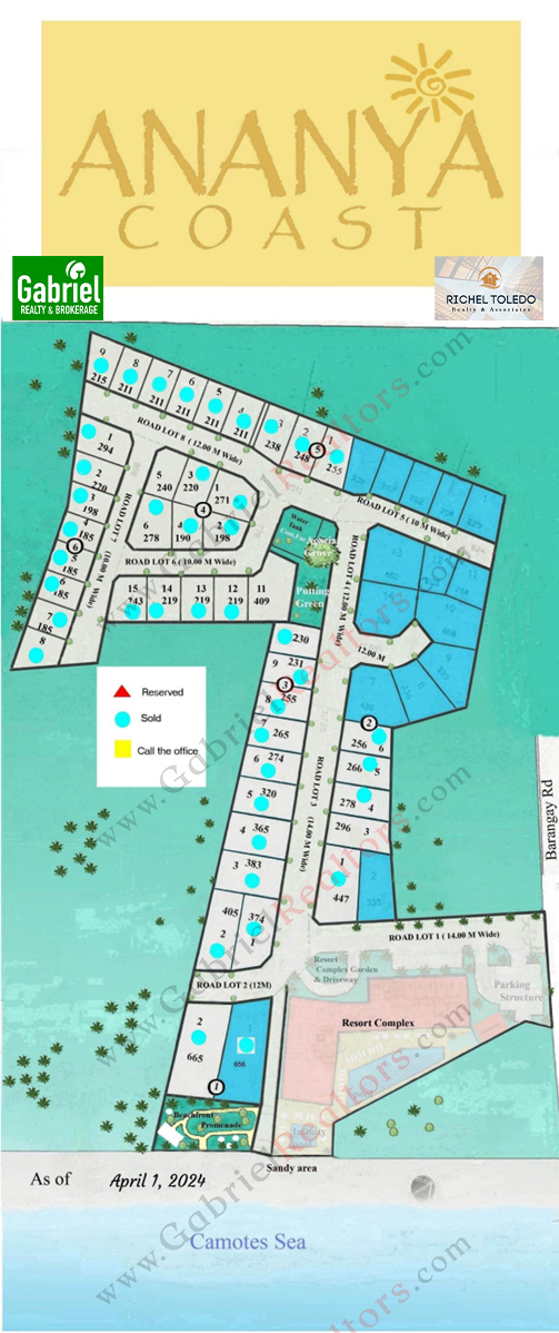 Ananya Coast Site Development Plan