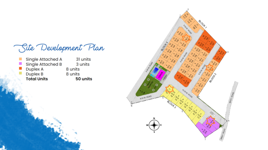 site development plan, breeza palms lapu-lapu city