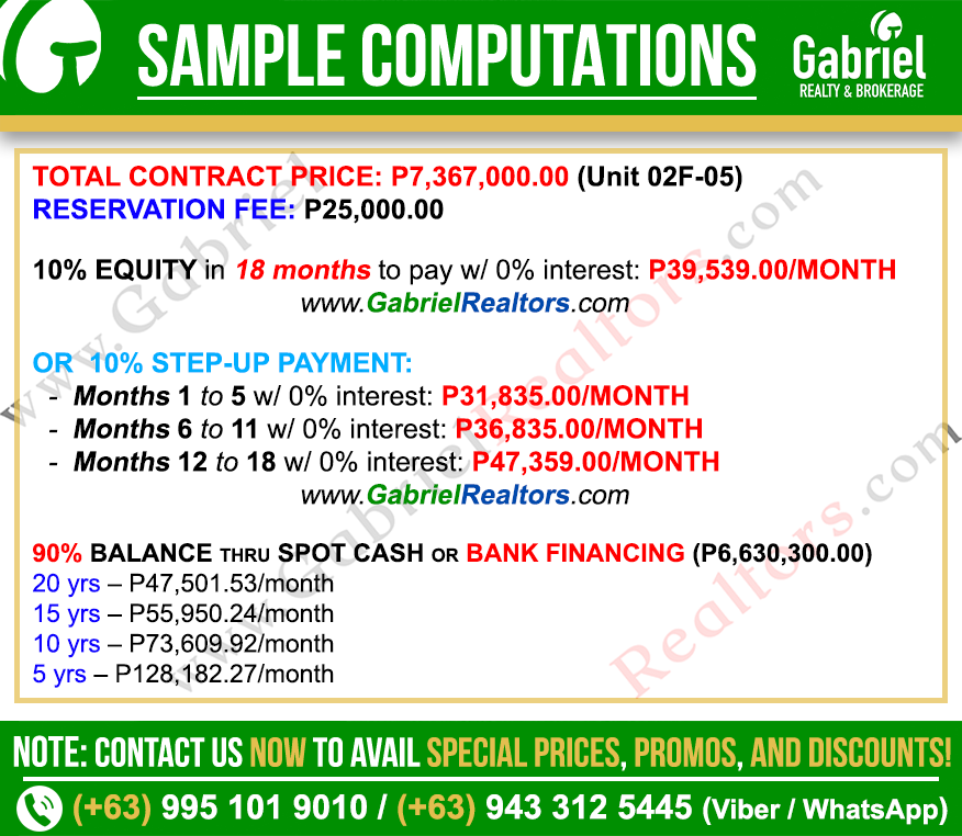 Balai Punta Engaño 1 Bedroom Sample Computation