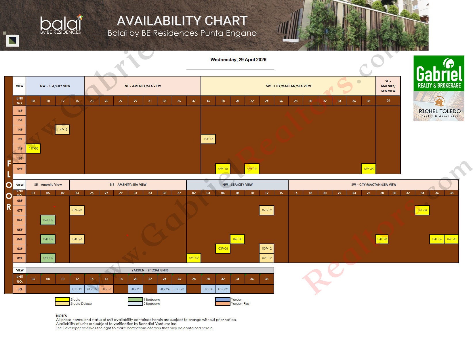 Balai Punta Engaño Availability Chart