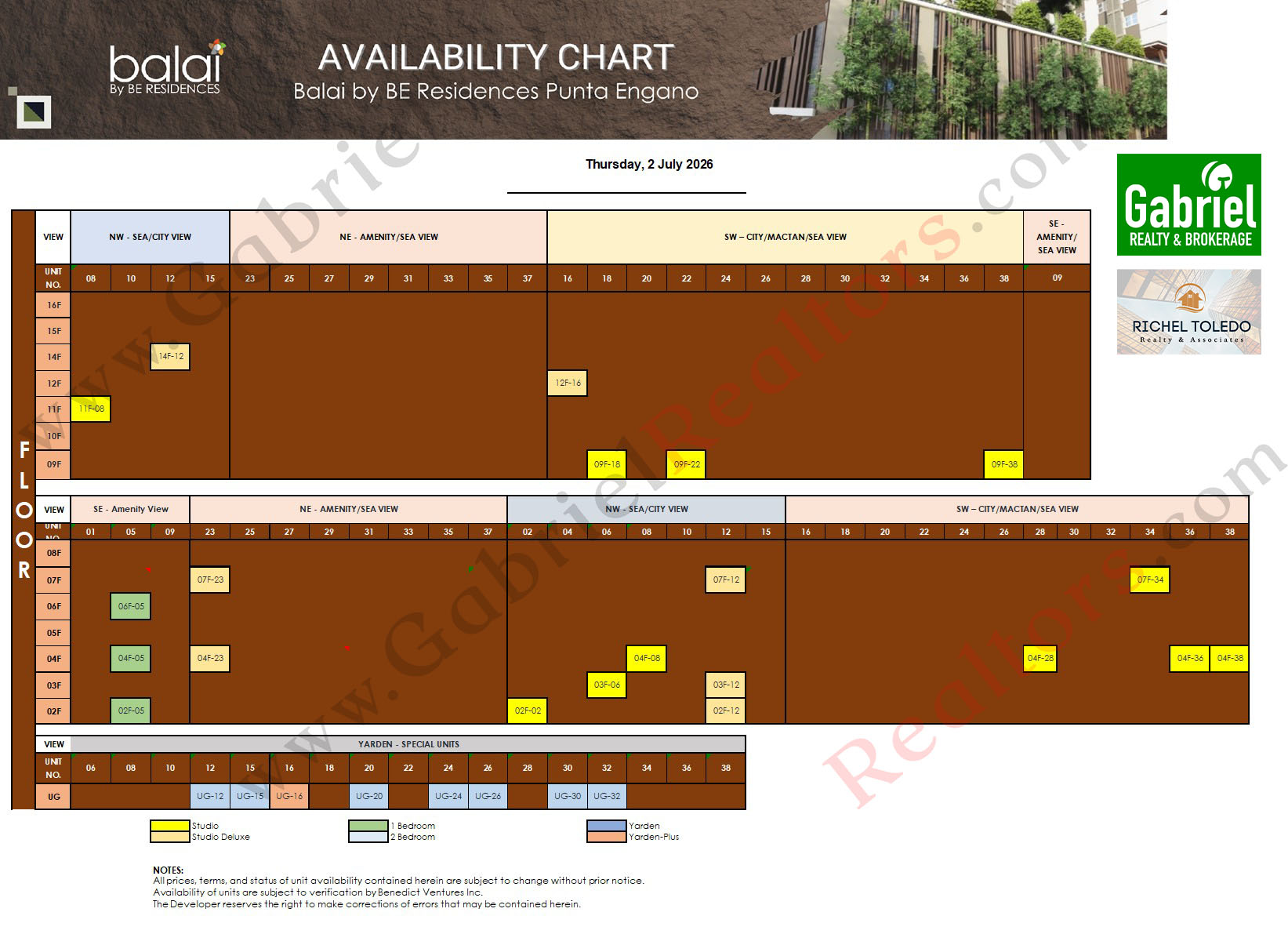 Balai Punta Engaño Availability Chart