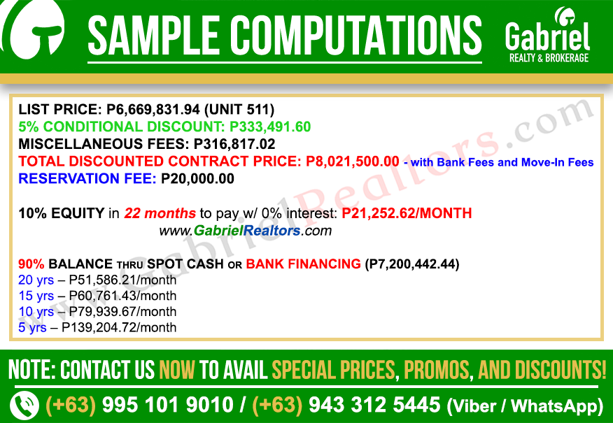 One Oasis Cebu 2 Bedroom with Balcony Sample Computation