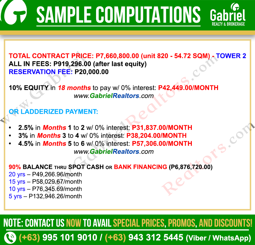 Antara Condominium 2 Bedroom Sample Computation