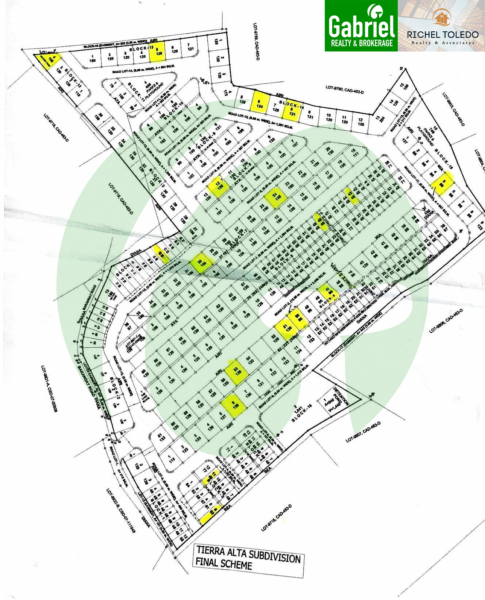 Site Inventory Map