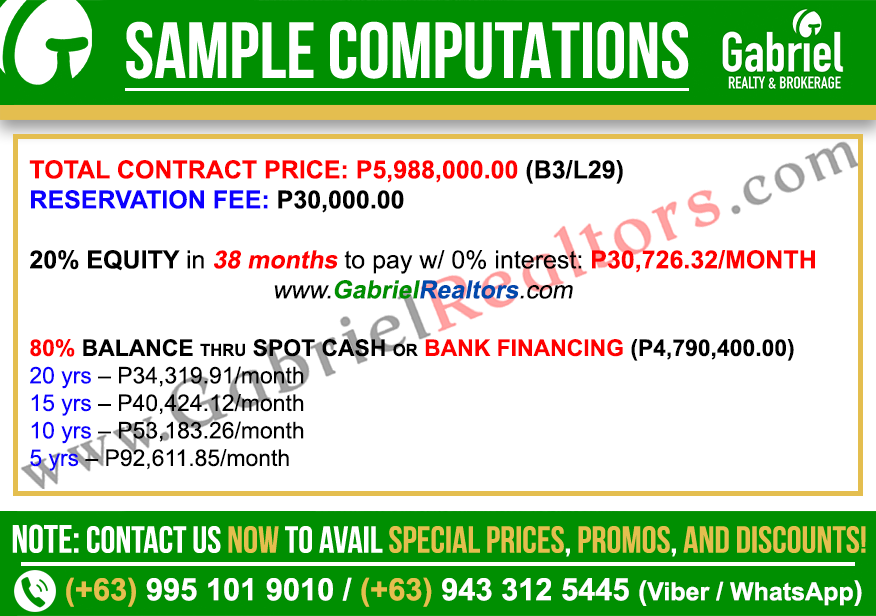 Alberlyn Highlands APHRODITE NG 68 Sample Computations