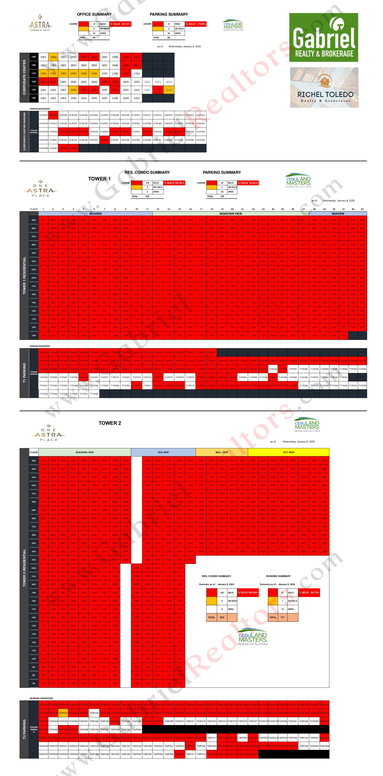 One Astra Place Availability