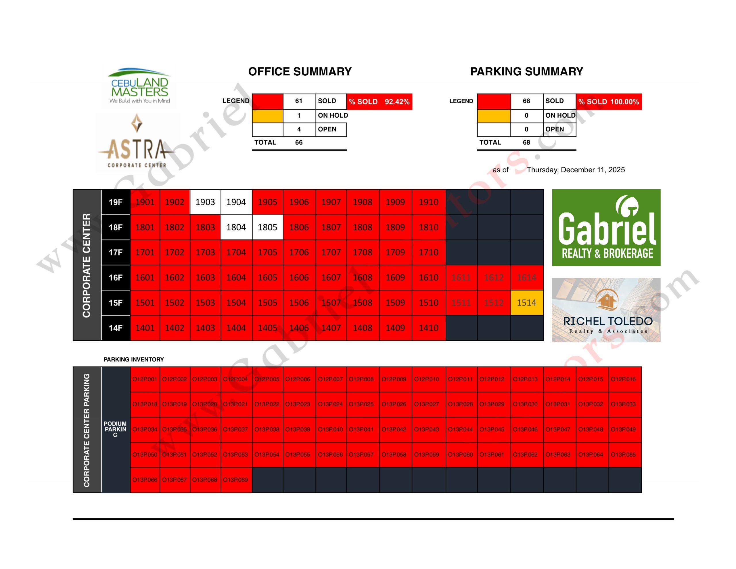 One Astra Place Availability