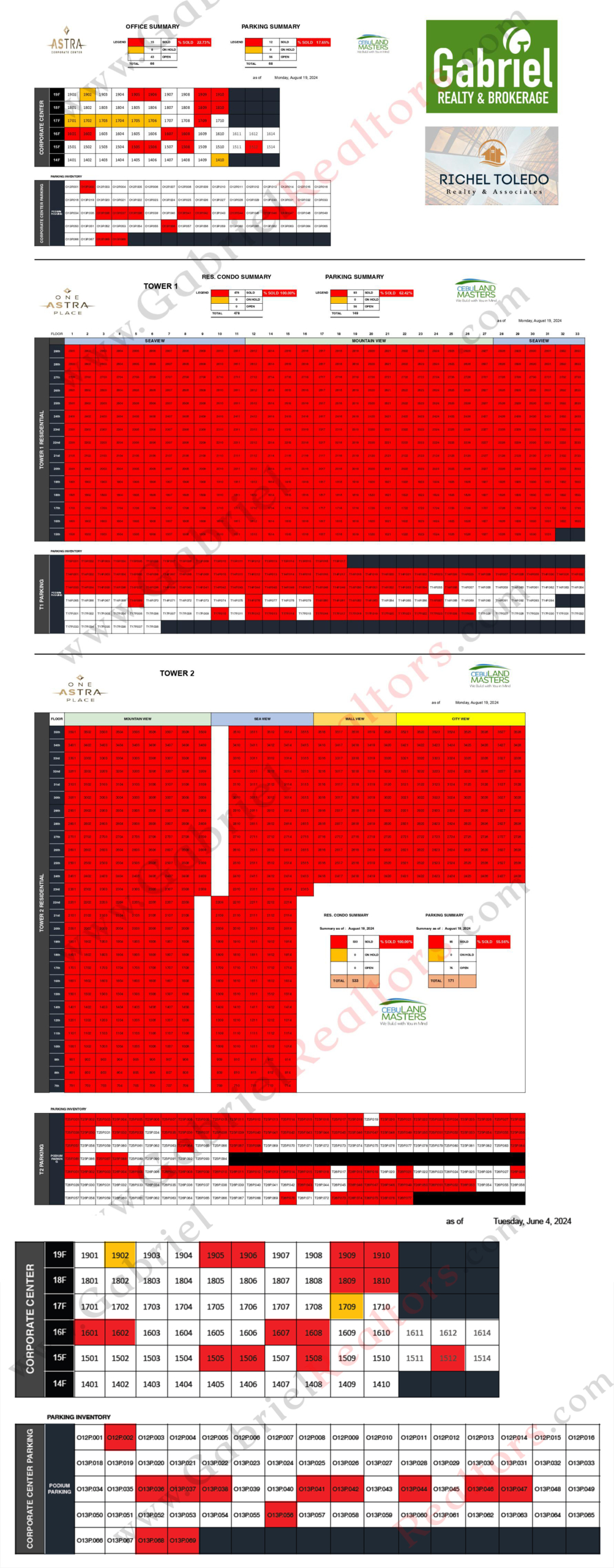 One Astra Place Availability