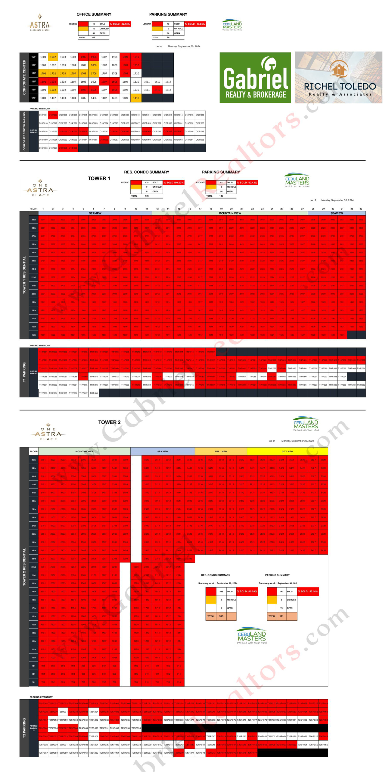 One Astra Place Availability