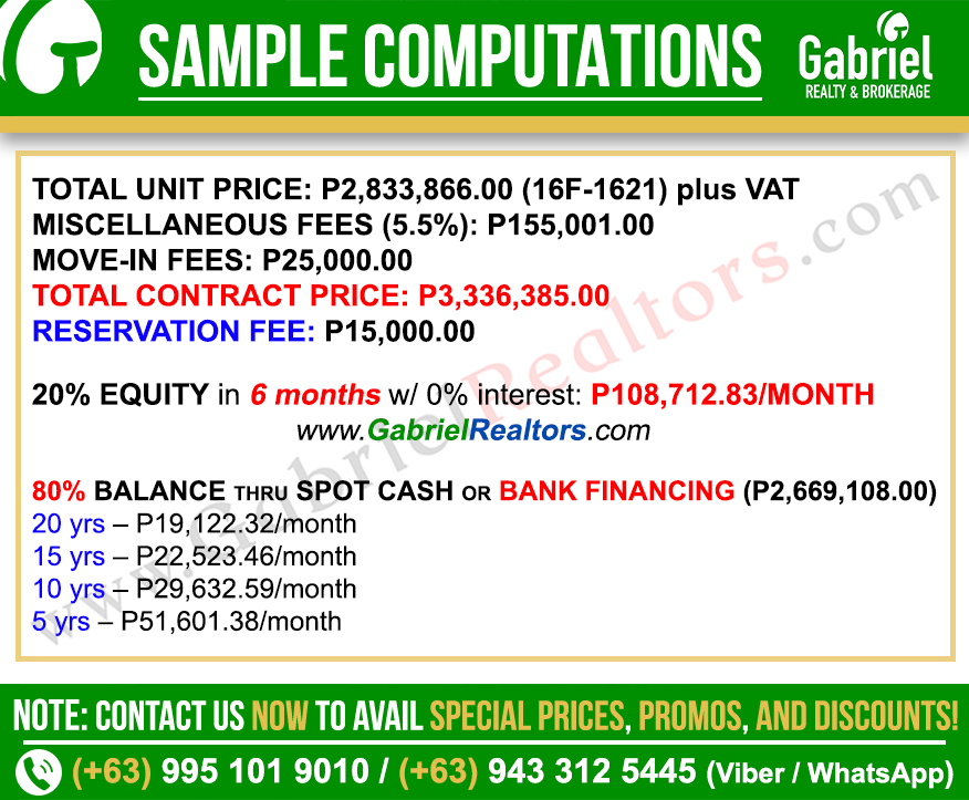 City Soho Cebu Commercial Units Sample Computation